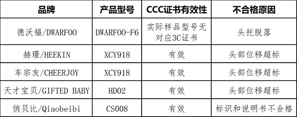 ͨͯȫήa(chn)Ʒ|(zh){(dio)Y(ji)